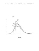 Methods of Automated Spectral Peak Detection and Quantification Having     Learning Mode diagram and image