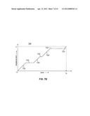 Methods of Automated Spectral Peak Detection and Quantification Having     Learning Mode diagram and image