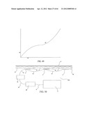 Sensor having a set of plates, and method diagram and image