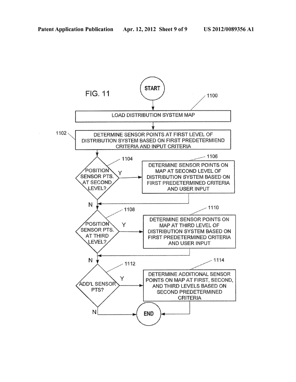 DISTRIBUTION SYSTEM ANALYSIS USING METER DATA - diagram, schematic, and image 10