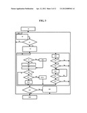 METHOD FOR JUDGING NUMBER OF TOUCHES diagram and image