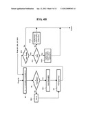 METHOD FOR JUDGING NUMBER OF TOUCHES diagram and image