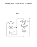 METHOD FOR JUDGING NUMBER OF TOUCHES diagram and image