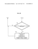 METHOD FOR JUDGING NUMBER OF TOUCHES diagram and image