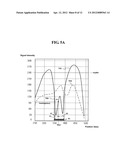 METHOD FOR JUDGING NUMBER OF TOUCHES diagram and image