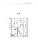 METHOD FOR JUDGING NUMBER OF TOUCHES diagram and image