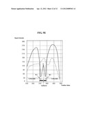 METHOD FOR JUDGING NUMBER OF TOUCHES diagram and image