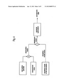 SYSTEM AND METHOD FOR DETERMINING LOCAL ACCELERATIONS, DYNAMIC LOAD     DISTRIBUTIONS AND AERODYNAMIC DATA IN AN AIRCRAFT diagram and image