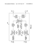 HISTORIC STORAGE OF DUAL LAYER POWER GRID CONNECTIVITY MODEL diagram and image