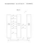 Method and System for Providing a Fueling Solution for Electric Vehicle     Owners diagram and image