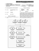 Health Tracking and Management diagram and image