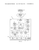 HOSPITAL BED WITH GRAPHICAL USER INTERFACE HAVING ADVANCED FUNCTIONALITY diagram and image