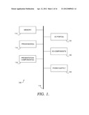 MULTI-SITE CLINICAL DECISION SUPPORT FOR SEPSIS diagram and image