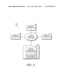 MULTI-SITE CLINICAL DECISION SUPPORT FOR SEPSIS diagram and image