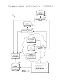 MULTI-SITE CLINICAL DECISION SUPPORT FOR SEPSIS diagram and image