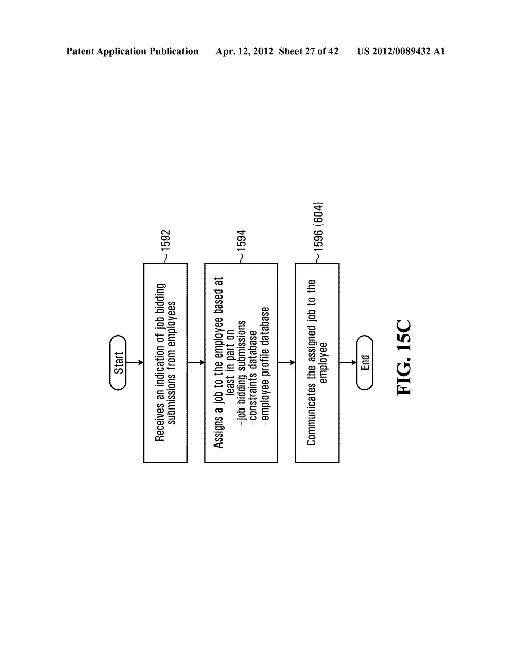 METHOD AND SYSTEM FOR ASSESSING PENALTIES ASSOCIATED WITH AN EMPLOYEE     WITHOUT A JOB ASSIGNMENT - diagram, schematic, and image 28