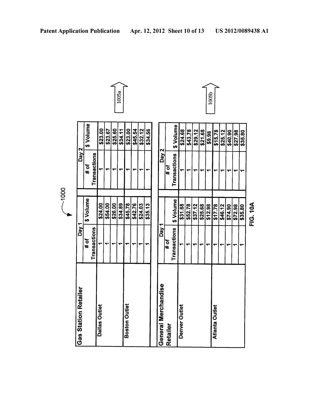 POINT-OF-SALE-BASED MARKET TRACKING AND REPORTING - diagram, schematic, and image 11