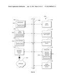 DRIVING WHILE DISTRACTED ACCOUNTABILITY AND REWARDS SYSTEMS AND METHODS diagram and image