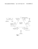 METHODS AND SYSTEMS FOR ENHANCED RESOURCE ALLOCATION diagram and image