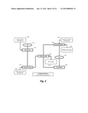 METHODS AND SYSTEMS FOR ENHANCED RESOURCE ALLOCATION diagram and image