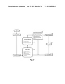 METHODS AND SYSTEMS FOR ENHANCED RESOURCE ALLOCATION diagram and image