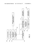 System and Method for Providing a Promotion diagram and image