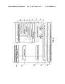 Ranking and display of stackable mobile banner ads diagram and image