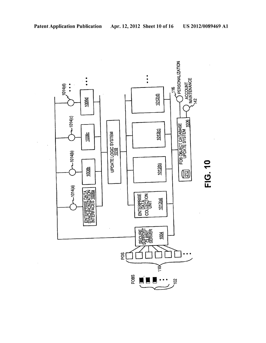 SYSTEM AND METHOD FOR DYNAMIC FOB SYNCHRONIZATION AND PERSONALIZATION - diagram, schematic, and image 11