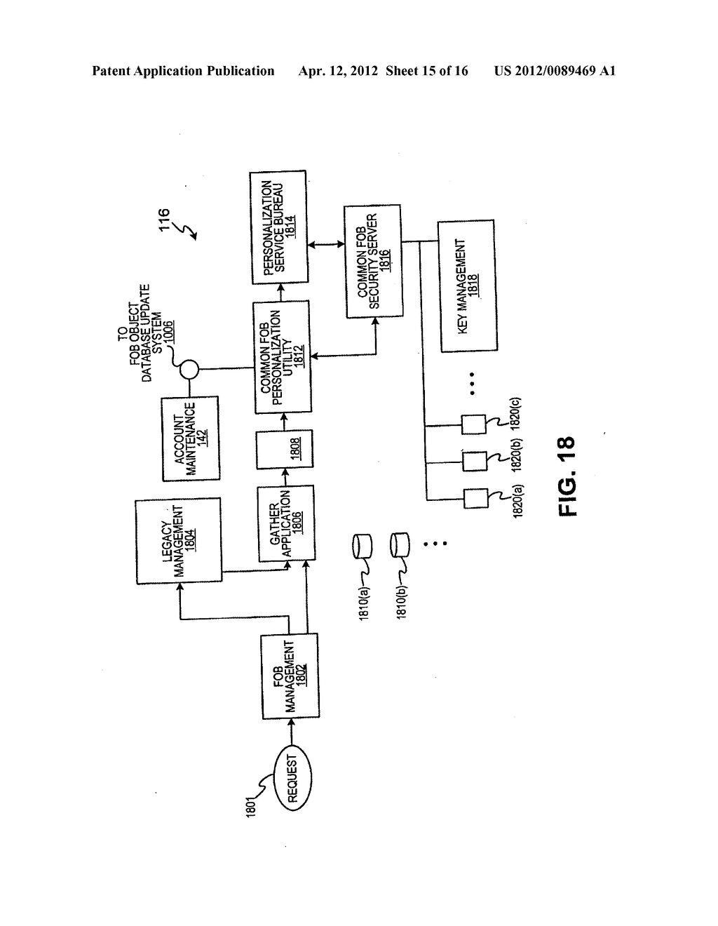 SYSTEM AND METHOD FOR DYNAMIC FOB SYNCHRONIZATION AND PERSONALIZATION - diagram, schematic, and image 16