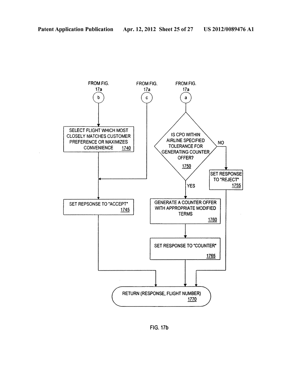 Conditional Purchase Offer Management System - diagram, schematic, and image 26