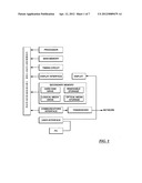 Electronic system and method for providing beauty solutions diagram and image