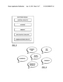 Electronic system and method for providing beauty solutions diagram and image