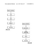 Electronic system and method for providing beauty solutions diagram and image