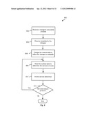 MANAGING PROCESS REQUESTS IN A DISTRIBUTED ORDER ORCHESTRATION SYSTEM diagram and image