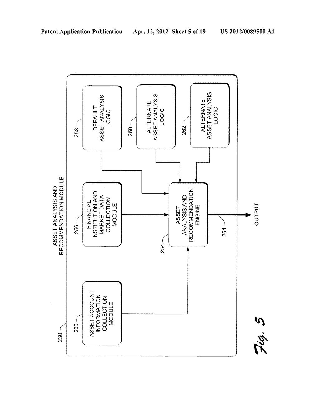 METHOD AND APPARATUS FOR DELEGATING AUTHORITY - diagram, schematic, and image 06