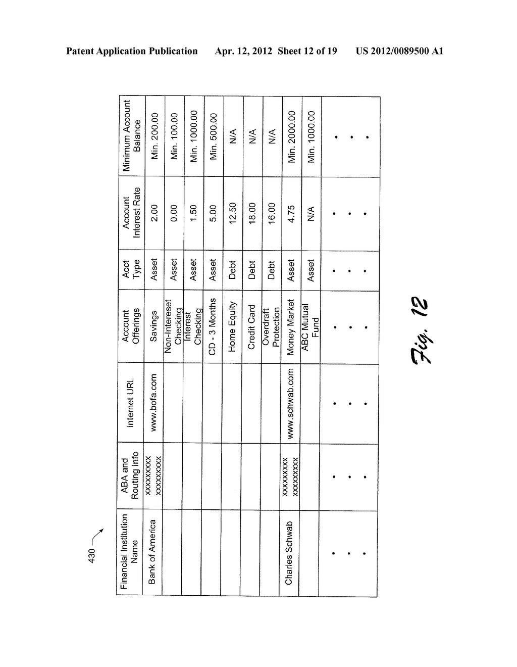 METHOD AND APPARATUS FOR DELEGATING AUTHORITY - diagram, schematic, and image 13