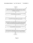 DEVICE, SYSTEM AND TRANSACTION METHOD FOR INTEGRATING PAYMENT FUNCTION AND     RECEIPT FUNCTION diagram and image