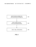 Smartgrid Energy-Usage-Data Storage and Presentation Systems, Devices,     Protocol, and Processes Including a Visualization, and Load     Fingerprinting Process diagram and image