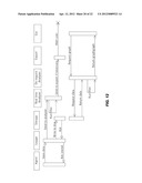 Smartgrid Energy-Usage-Data Storage and Presentation Systems, Devices,     Protocol, and Processes Including a Visualization, and Load     Fingerprinting Process diagram and image