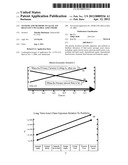 Systems and methods to allocate relevancy of global asset peers diagram and image