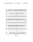 Systems and methods to allocate relevancy of global asset peers diagram and image