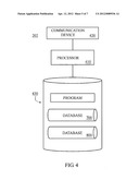 Systems and methods to allocate relevancy of global asset peers diagram and image