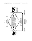 Systems and methods to allocate relevancy of global asset peers diagram and image