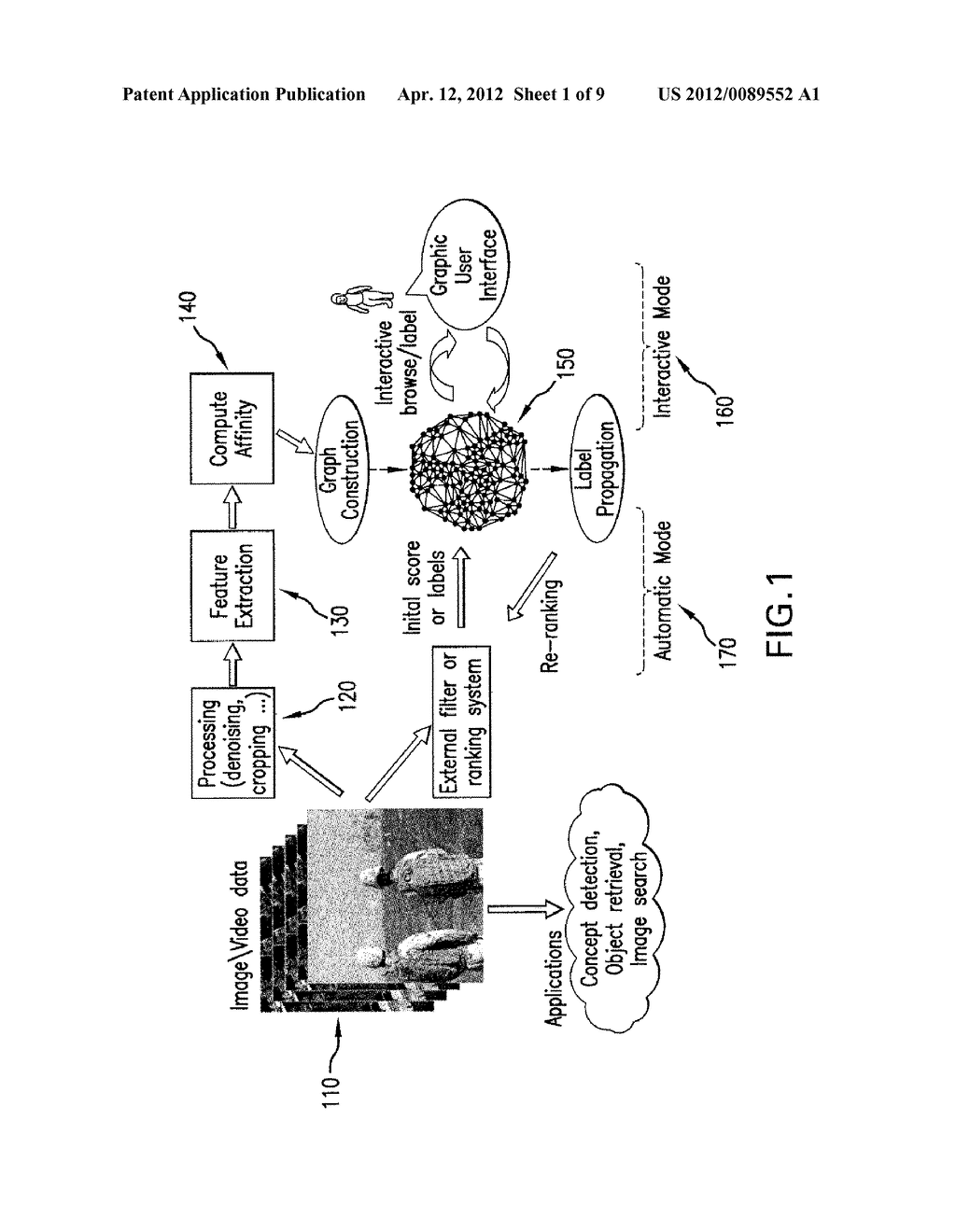 RAPID IMAGE ANNOTATION VIA BRAIN STATE DECODING AND VISUAL PATTERN MINING - diagram, schematic, and image 02