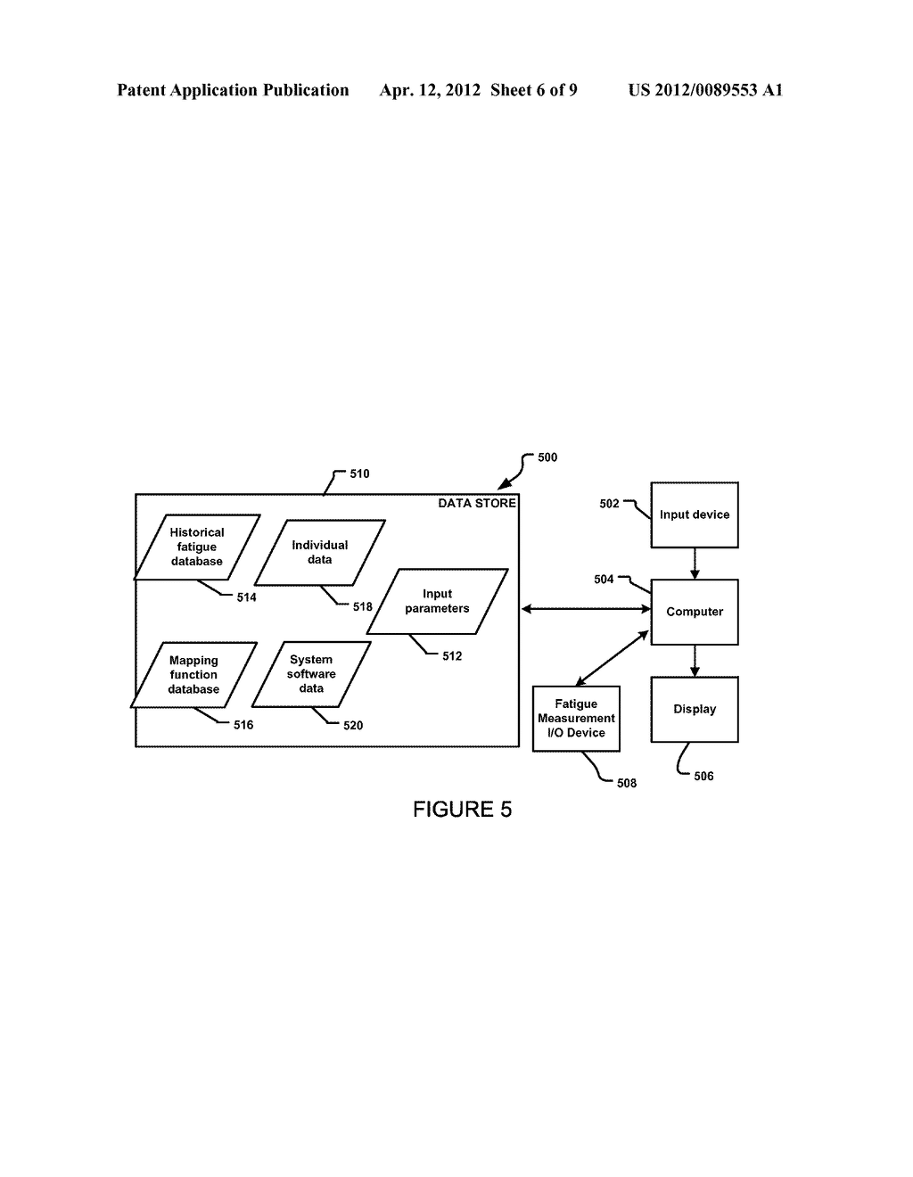 Systems and Methods for Assessment of Fatigue-Related Contextual     Performance Using Historical Incident Data - diagram, schematic, and image 07