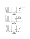 Systems and Methods for Assessment of Fatigue-Related Contextual     Performance Using Historical Incident Data diagram and image