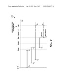 NONDISRUPTIVE OVERFLOW AVOIDANCE OF TUPLE VALIDITY TIMESTAMPS IN TEMPORAL     DATABASE SYSTEMS diagram and image