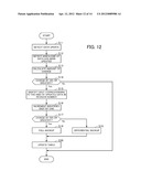 UPDATE MANAGEMENT APPARATUS, UPDATE MANAGEMENT METHOD, AND     COMPUTER-READABLE MEDIUM STORING UPDATE MANAGEMENT PROGRAM diagram and image