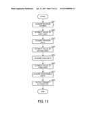 UPDATE MANAGEMENT APPARATUS, UPDATE MANAGEMENT METHOD, AND     COMPUTER-READABLE MEDIUM STORING UPDATE MANAGEMENT PROGRAM diagram and image