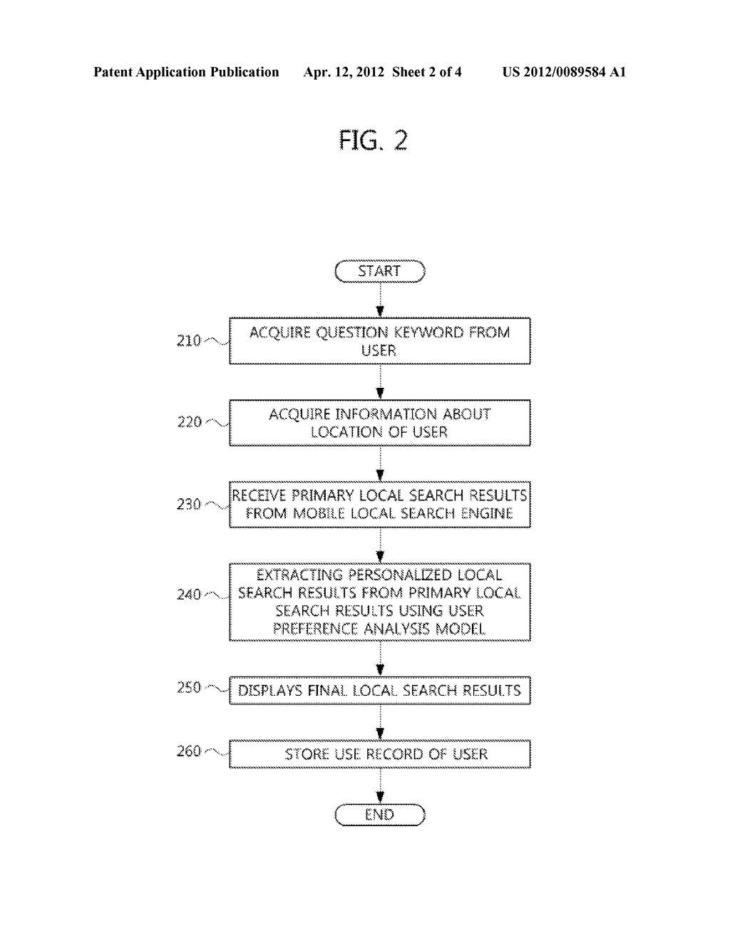 METHOD AND MOBILE TERMINAL FOR PERFORMING PERSONALIZED SEARCH - diagram, schematic, and image 03